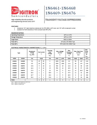  Datasheet Preview Page 1