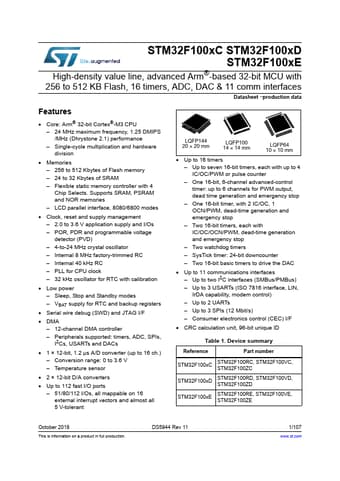  Datasheet Preview Page 1