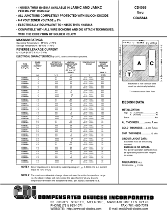  Datasheet Preview Page 1
