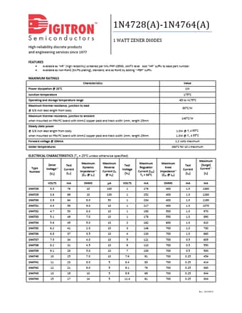  Datasheet Preview Page 1