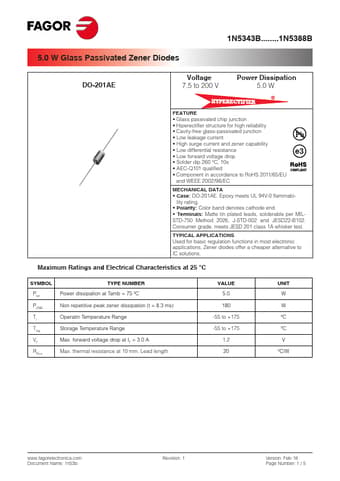  Datasheet Preview Page 1
