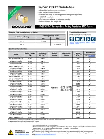  Datasheet Preview Page 1