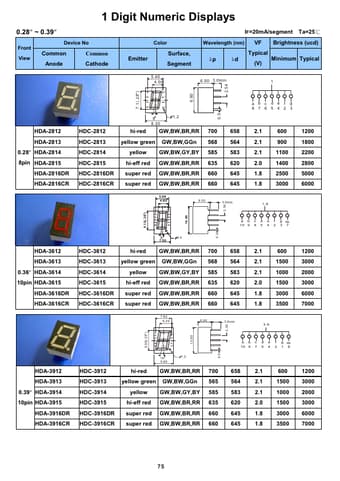  Datasheet Preview Page 1