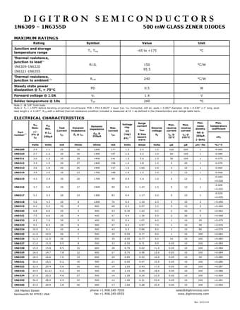  Datasheet Preview Page 1