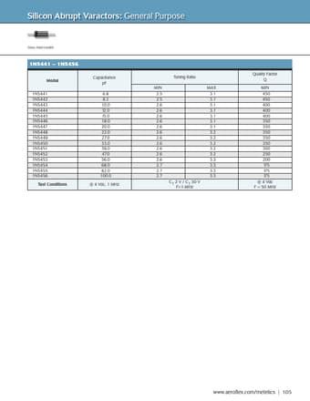 Datasheet Preview Page 1