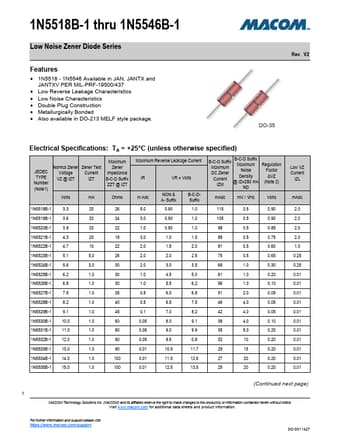  Datasheet Preview Page 1