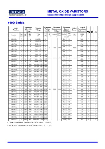  Datasheet Preview Page 1
