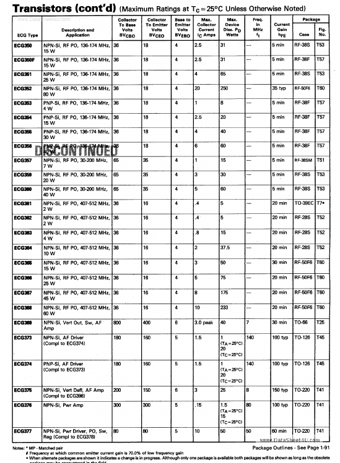  Datasheet Preview Page 1