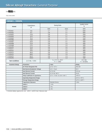  Datasheet Preview Page 1
