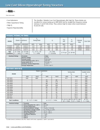  Datasheet Preview Page 1