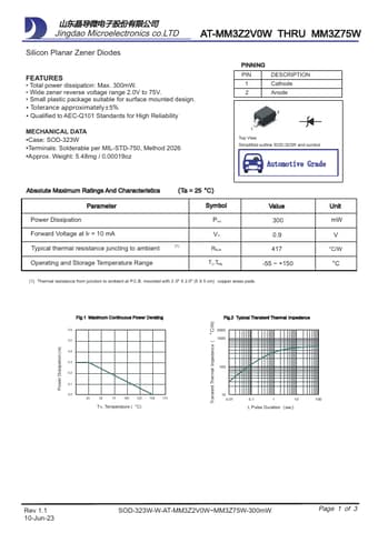  Datasheet Preview Page 1