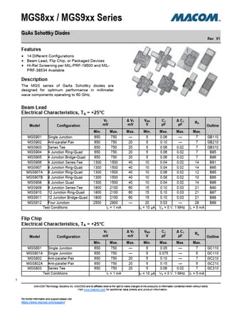  Datasheet Preview Page 1