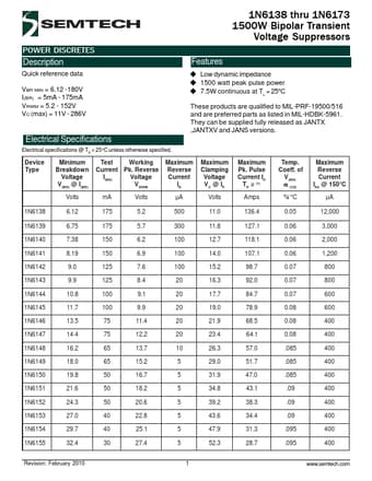  Datasheet Preview Page 1