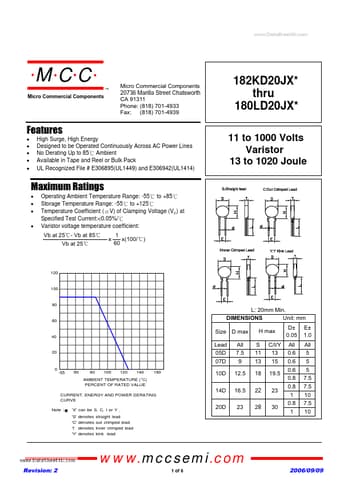  Datasheet Preview Page 1