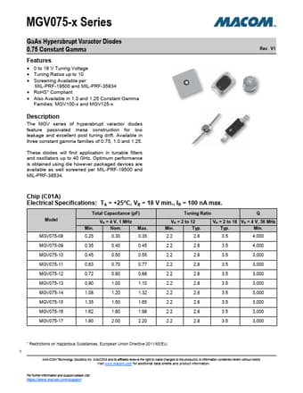  Datasheet Preview Page 1
