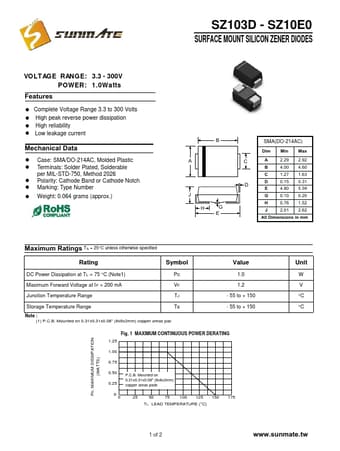  Datasheet Preview Page 1