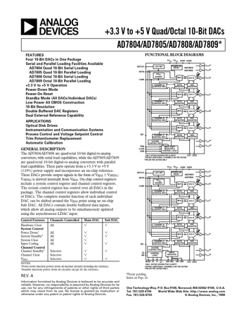 Datasheet Preview Page 1