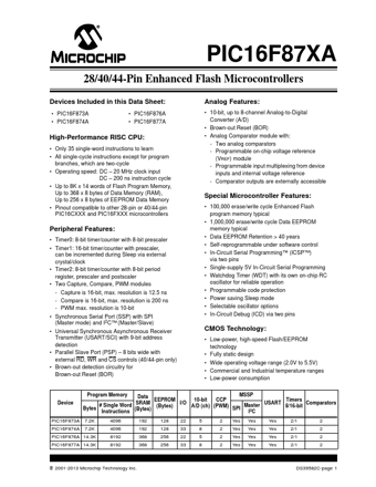  Datasheet Preview Page 1