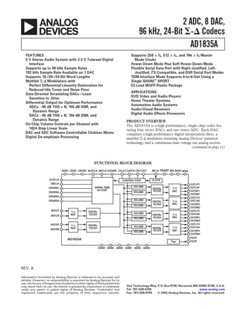  Datasheet Preview Page 1