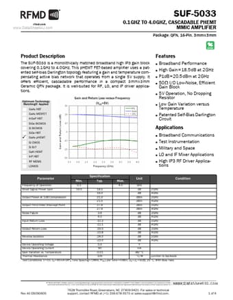  Datasheet Preview Page 1