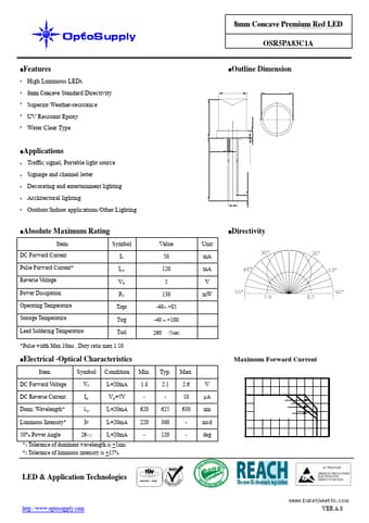  Datasheet Preview Page 1