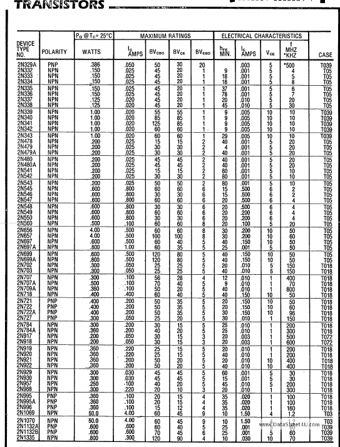  Datasheet Preview Page 1