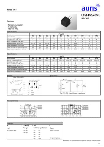  Datasheet Preview Page 1