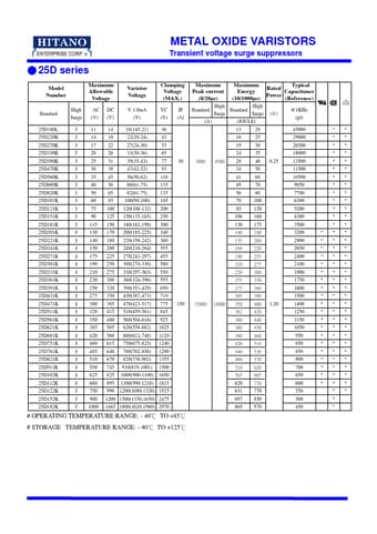  Datasheet Preview Page 1