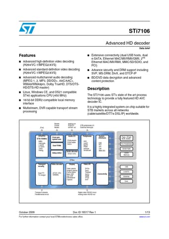  Datasheet Preview Page 1
