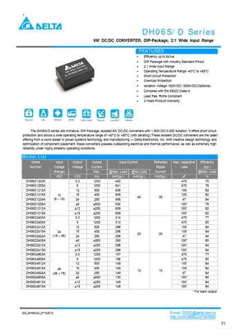  Datasheet Preview Page 1