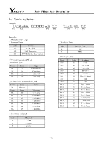  Datasheet Preview Page 1
