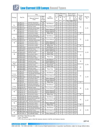  Datasheet Preview Page 1