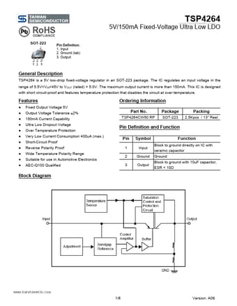  Datasheet Preview Page 1
