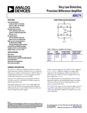  Datasheet Preview Page 1