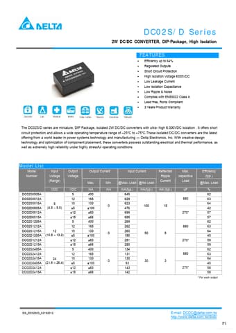 Datasheet Preview Page 1