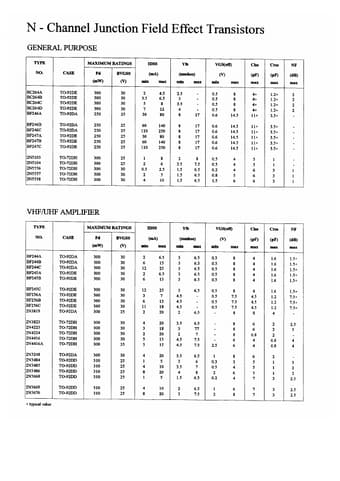  Datasheet Preview Page 1
