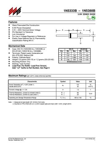  Datasheet Preview Page 1