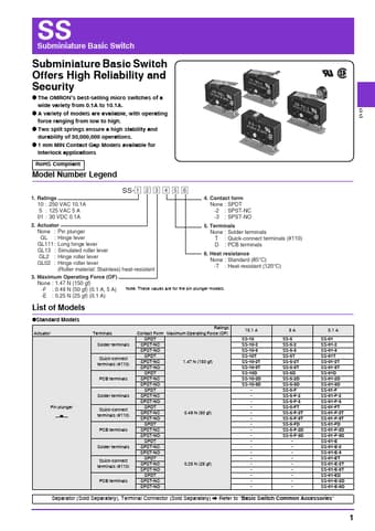  Datasheet Preview Page 1