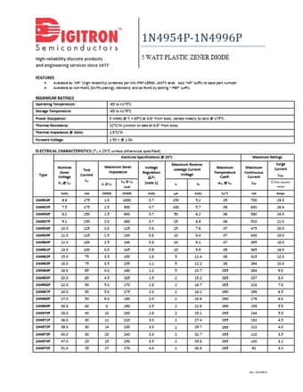  Datasheet Preview Page 1