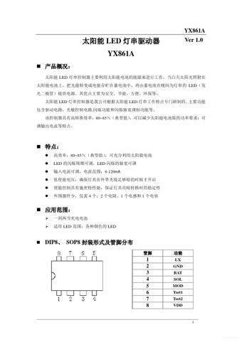  Datasheet Preview Page 1