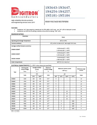  Datasheet Preview Page 1