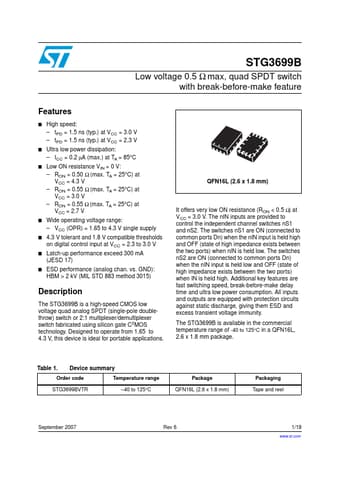  Datasheet Preview Page 1