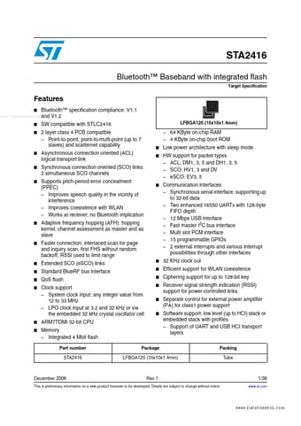  Datasheet Preview Page 1