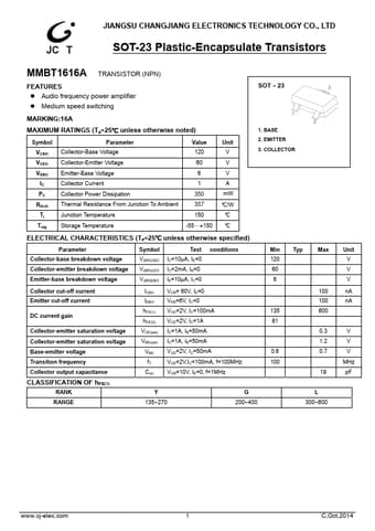  Datasheet Preview Page 1