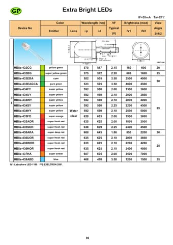 Datasheet Preview Page 1