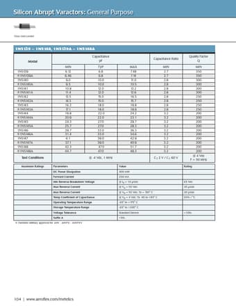  Datasheet Preview Page 1