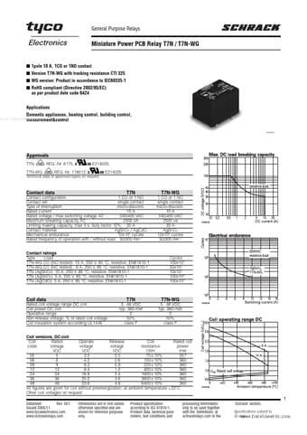  Datasheet Preview Page 1