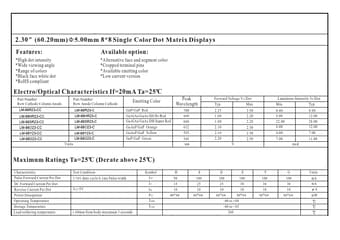  Datasheet Preview Page 1