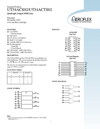  Datasheet Preview Page 1