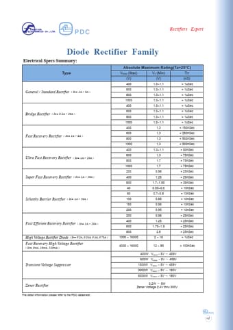  Datasheet Preview Page 1